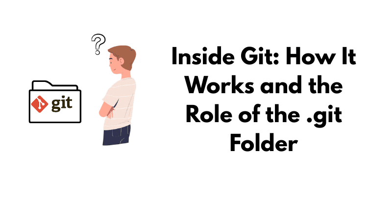 Inside Git: How It Works and the Role of the .git Folder
