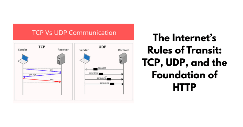 The Internet’s Rules of Transit: TCP, UDP, and the Foundation of HTTP